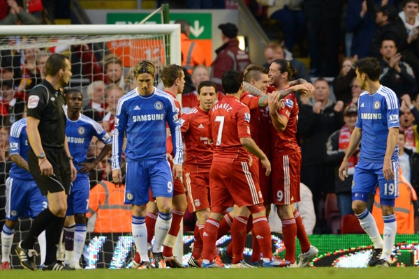 的双通道拉 的双通道拉