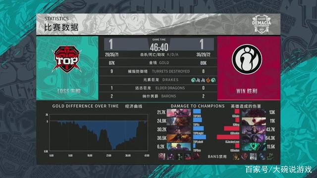 强行拉打