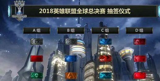 上双重